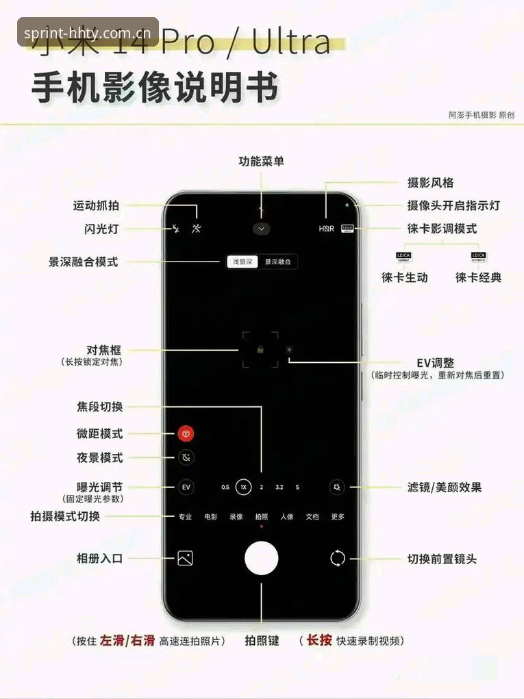 揭秘M8X2使用教程：浩瀚体育官网入口背后的极速竞技真相